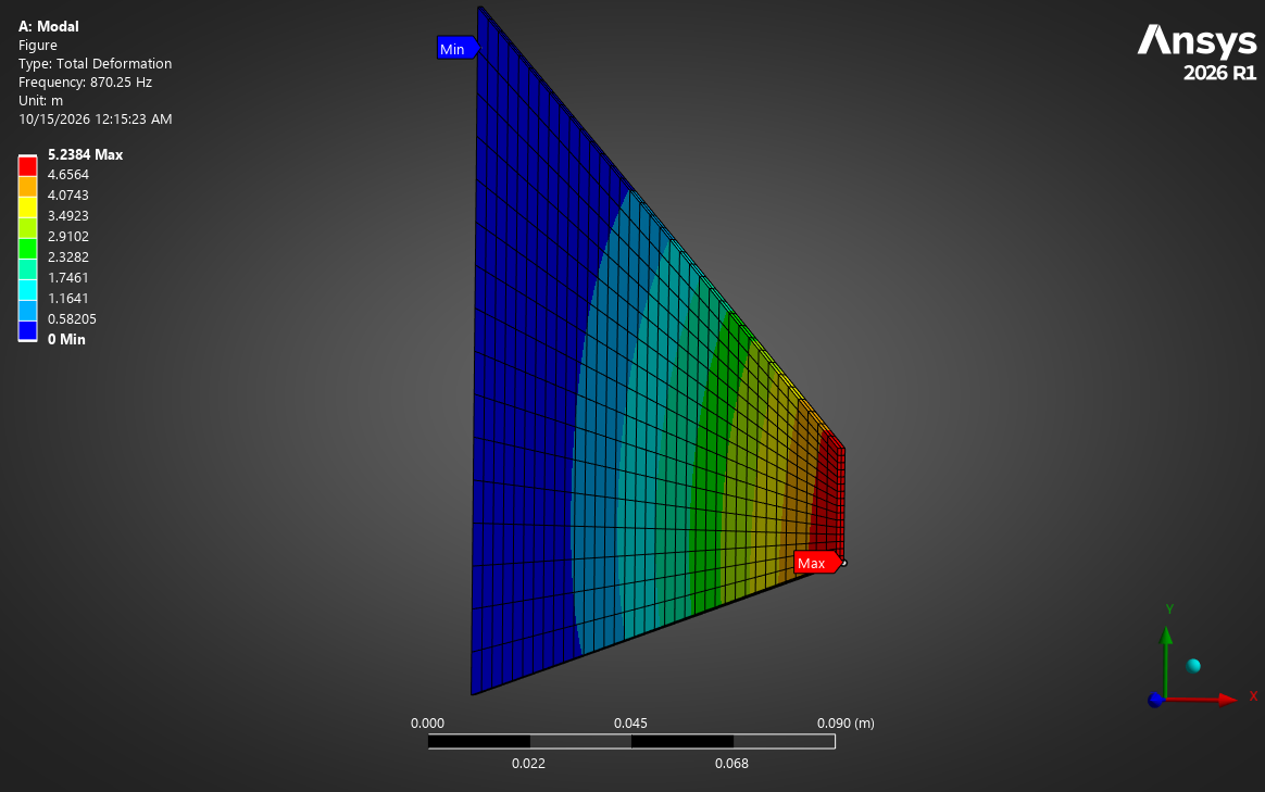 Rocket fin flutter test